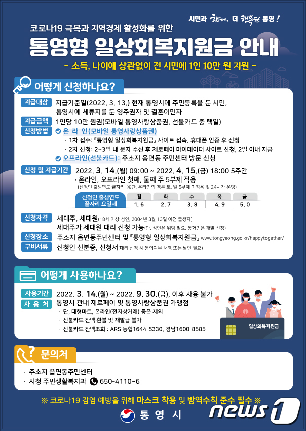 통영시, 12만5천여 전 시민에 일상회복지원금 10만원 지급