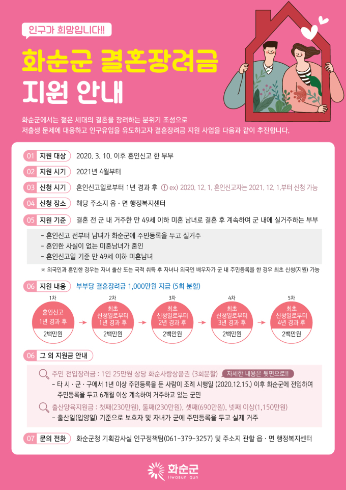 화순군 10일부터 결혼장려금 신청·접수