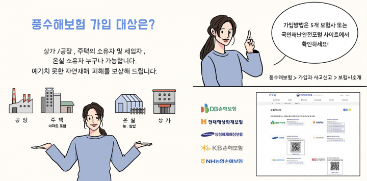 여수시, 여름철 태풍 호우 전 풍수해보험 가입 당부