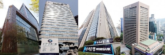 시중은행, 고소득·전문직 신용대출 확대 제동