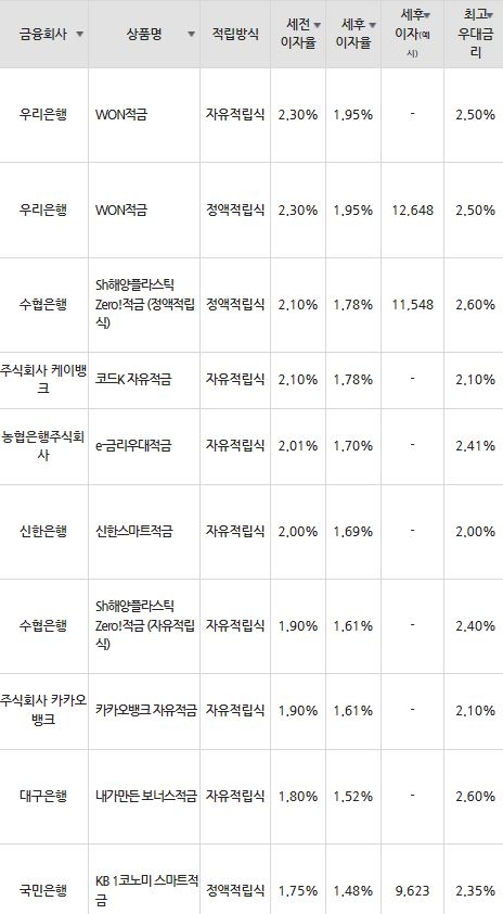 케이뱅크 비대면