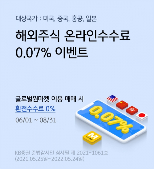 KB증권, 해외주식 온라인수수료 0.07% 이벤트