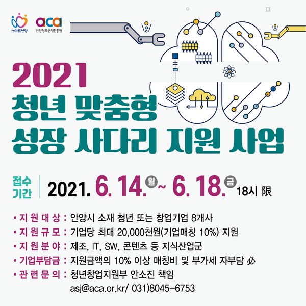 우수 청년기업 발굴 나선 안양창조산업진흥원, 2021 청년 맞춤형 성장사다리 사업 추진