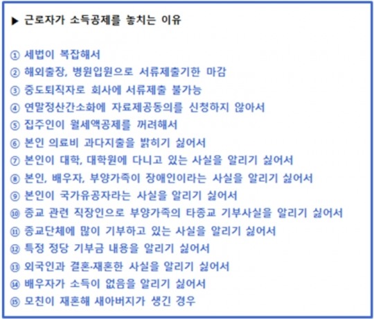 연말정산때 놓친 공제가 있다면? 11일부터 경정청구로 환급 가능