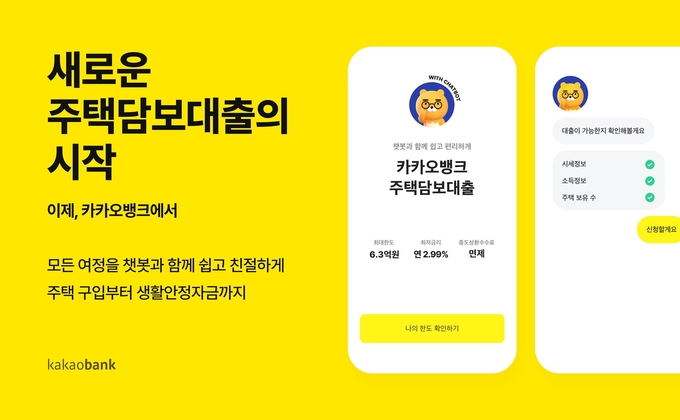 카카오뱅크, 주담대 출시...최저 2.9%·최대 6억3000만원